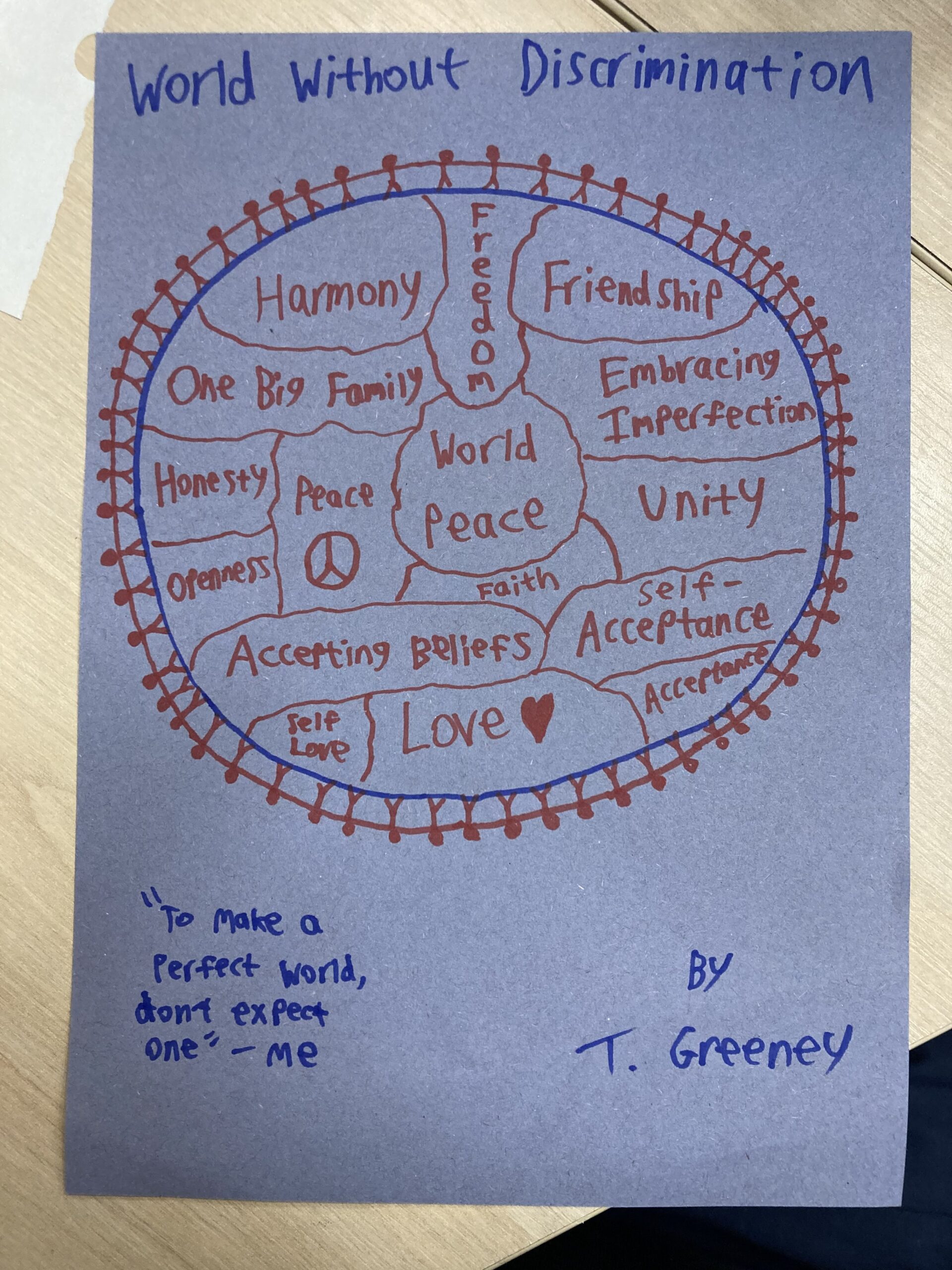 An image showing what a perfect world could look like, the heading is "World Without Discrimination". There is a circle of stick figures around the edge of the world and inside it reads "harmony, freedom, friendship, one big family, world peace, honesty, openness, accepting beliefs, self love, love, acceptance, self acceptance, unity, embracing imperfection". "To make a perfect world, don't expect one" - Me